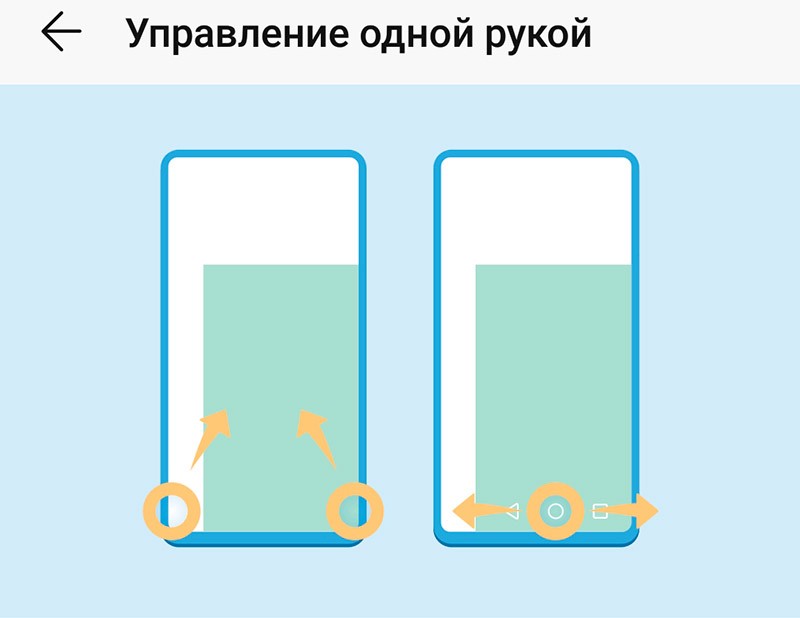 Управления одной рукой