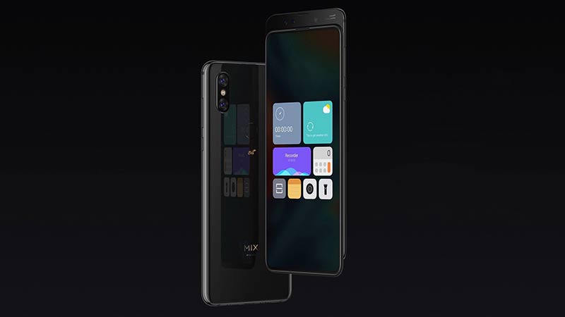 Камеры Xiaomi макет