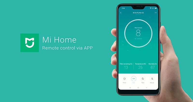 Что такое умный дом Xiaomi Smart Home и для чего он нужен?