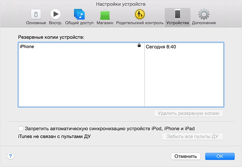 Резервные копии iPhone фото